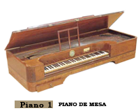 Piano 1 Piano de mesa